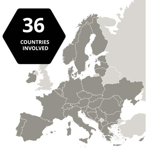 Map of new countries Map of Europe with 36 countries, greyed out.