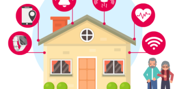 Connected home with older adults Connected home (home automation, AI, connected objects) with older adults